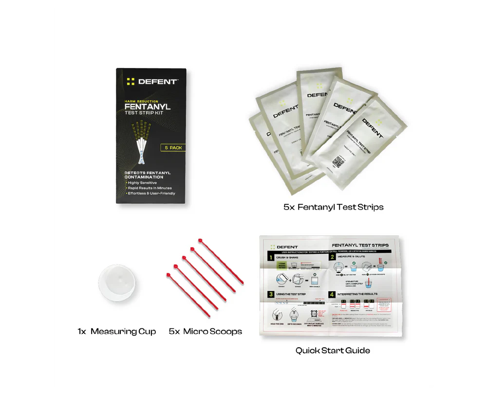 Fentanyl Test Strip Kit