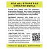 Fentanyl Test Strip Kit